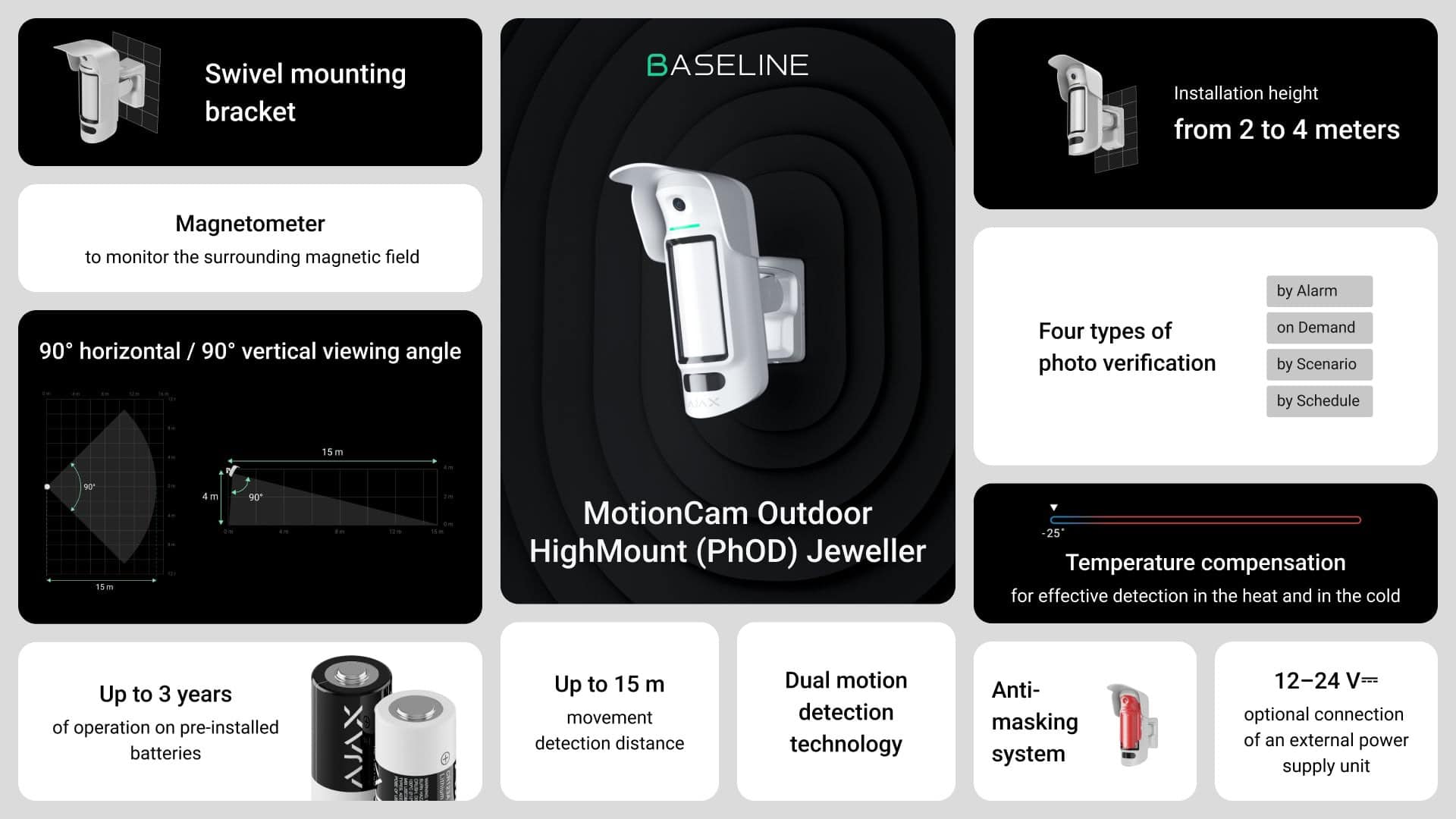 MotionCam Outdoor HighMount 2