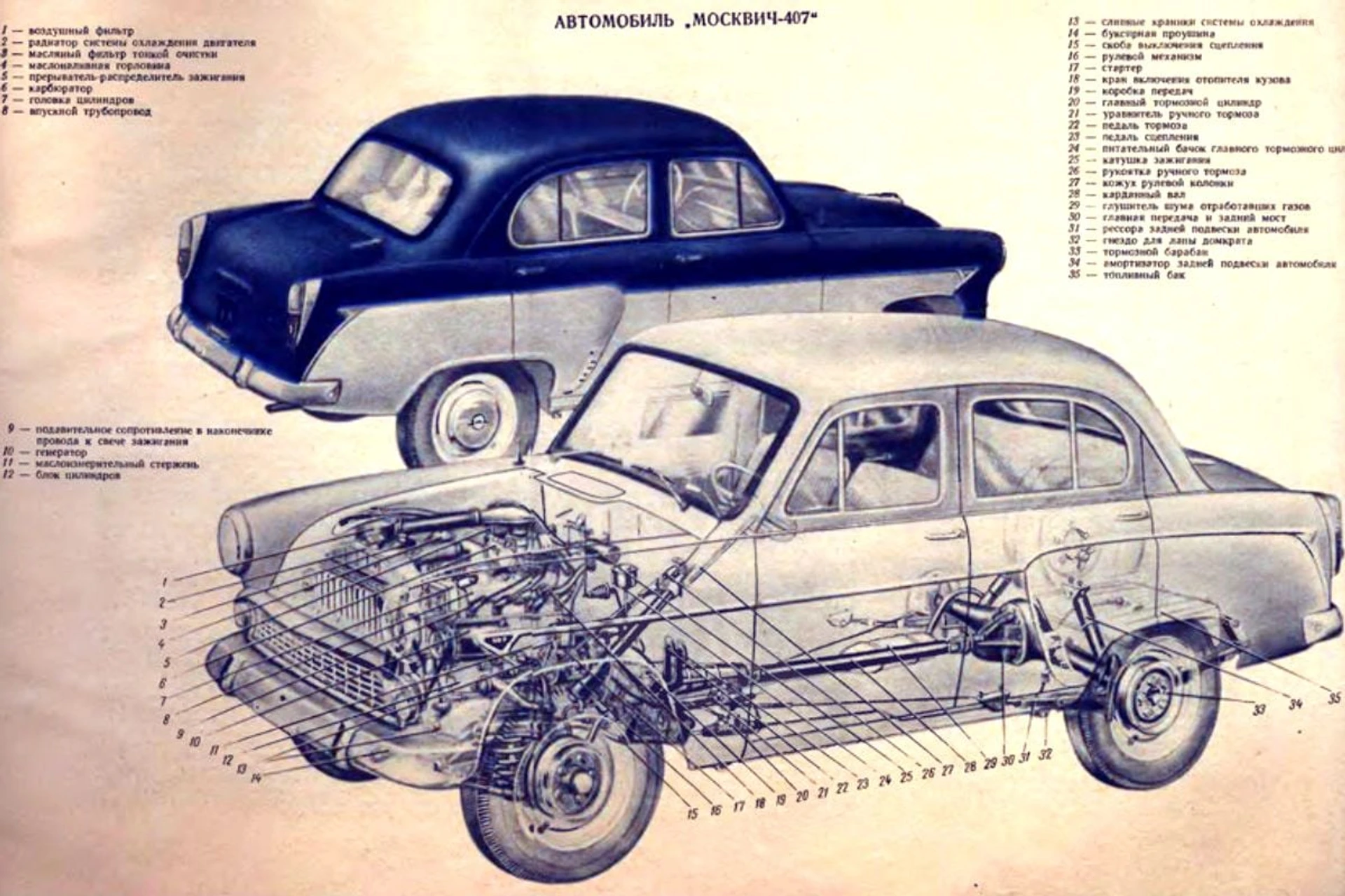 Москвич-407