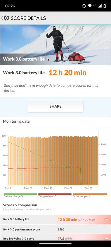 Motorola-Edge-30-Neo-Battery-1