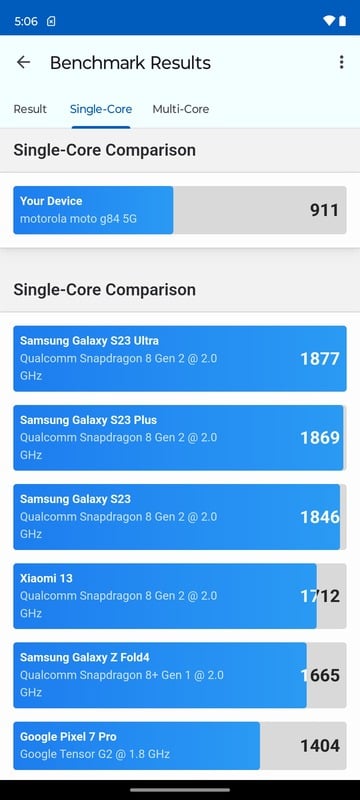 Moto G84 screens 12