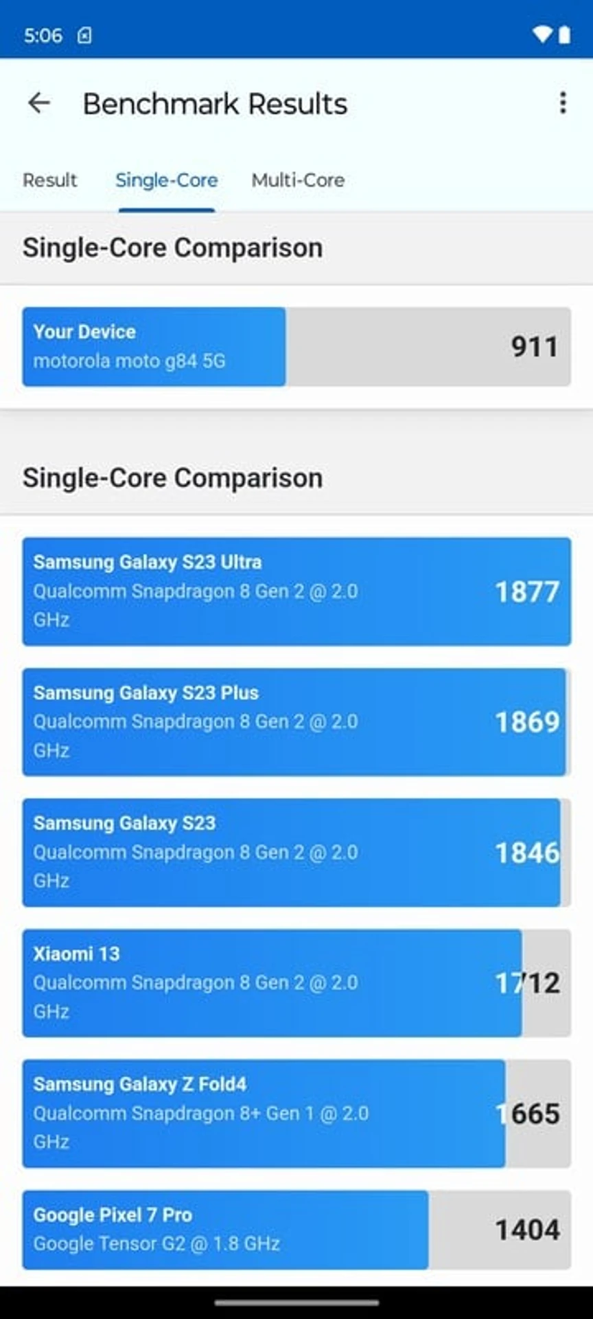 Moto G84 screens 12