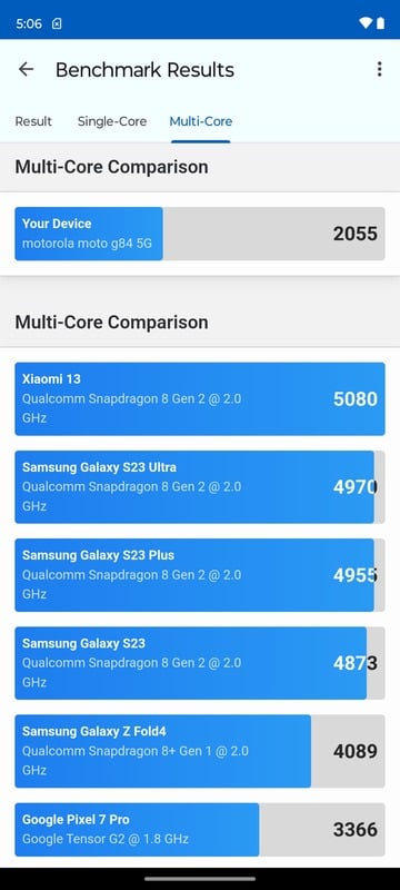 Moto G84 screens 13