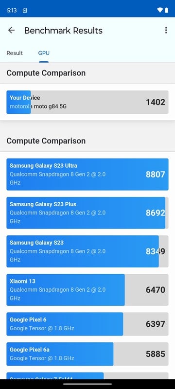 Moto G84 screens 15