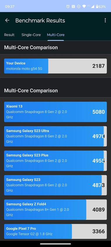 Motorola-G54-Speed-3