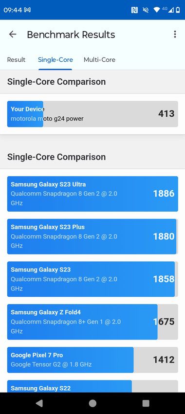 Moto-G24-Power-CPU-4