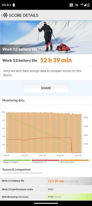 Moto-G24-Power-Battery-Life-1