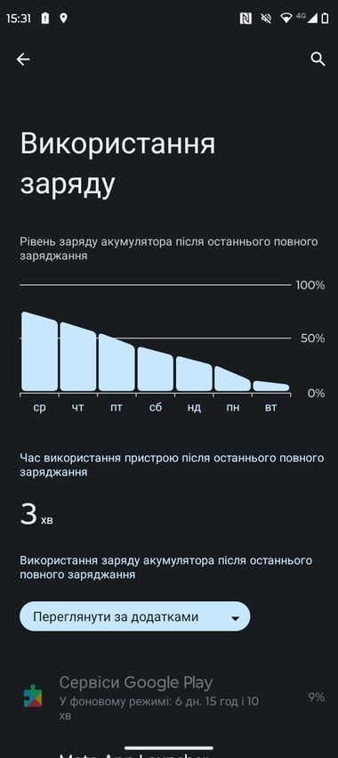 Moto-G24-Power-Battery-Life-2