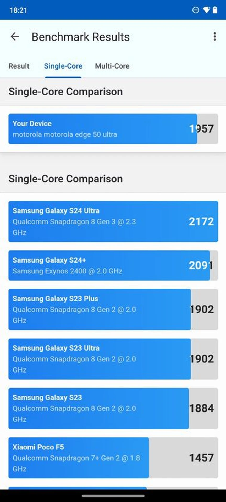 Motorola-Edge-50-Ultra-Tests- 3