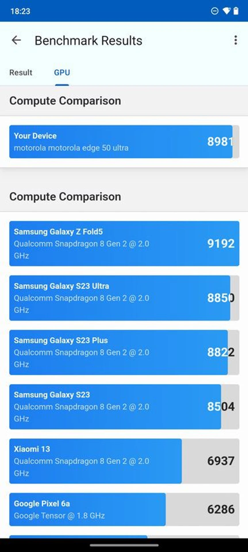 Motorola-Edge-50-Ultra-Tests- 6