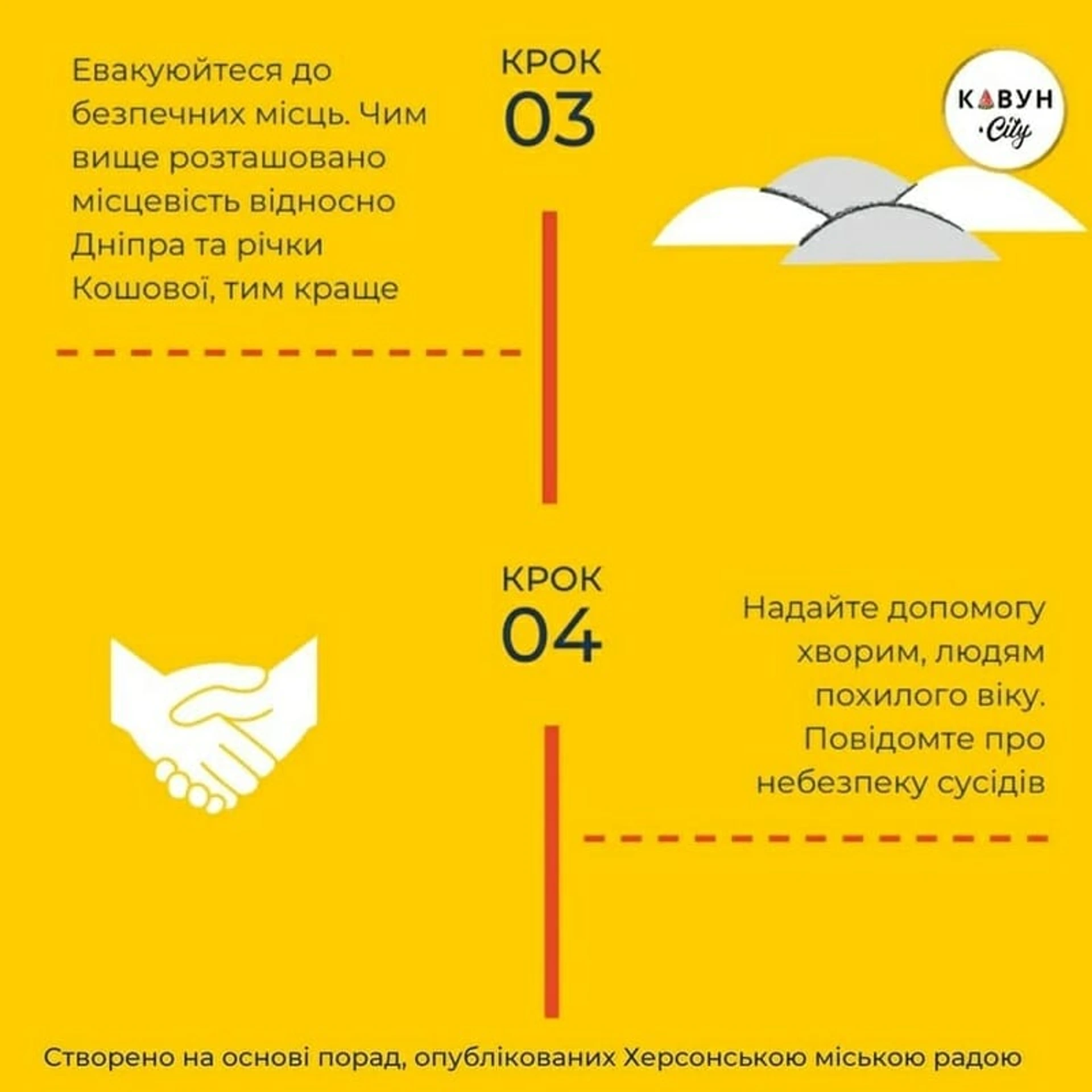 Підтрив Каховської ГЕС 2