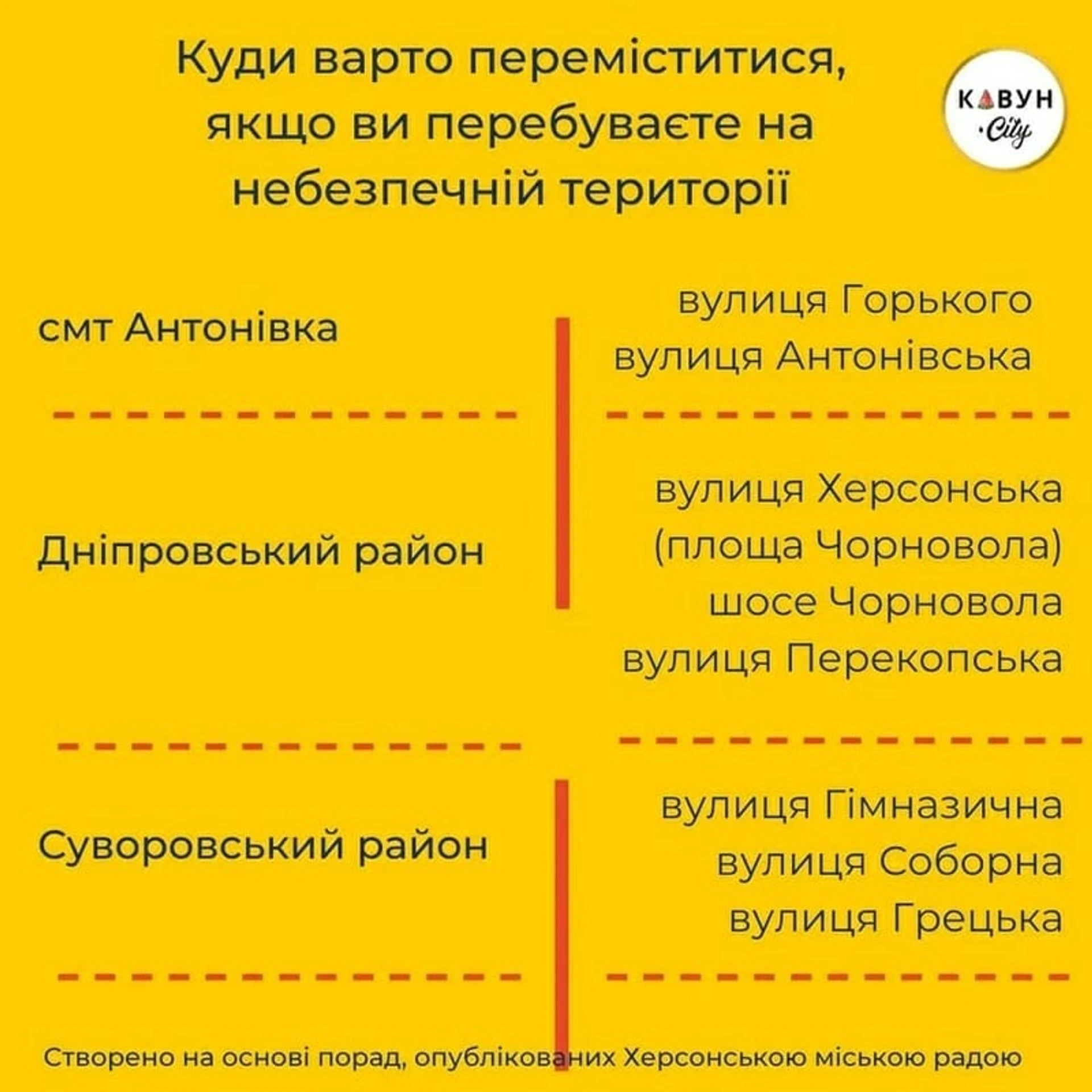 Підтрив Каховської ГЕС 3
