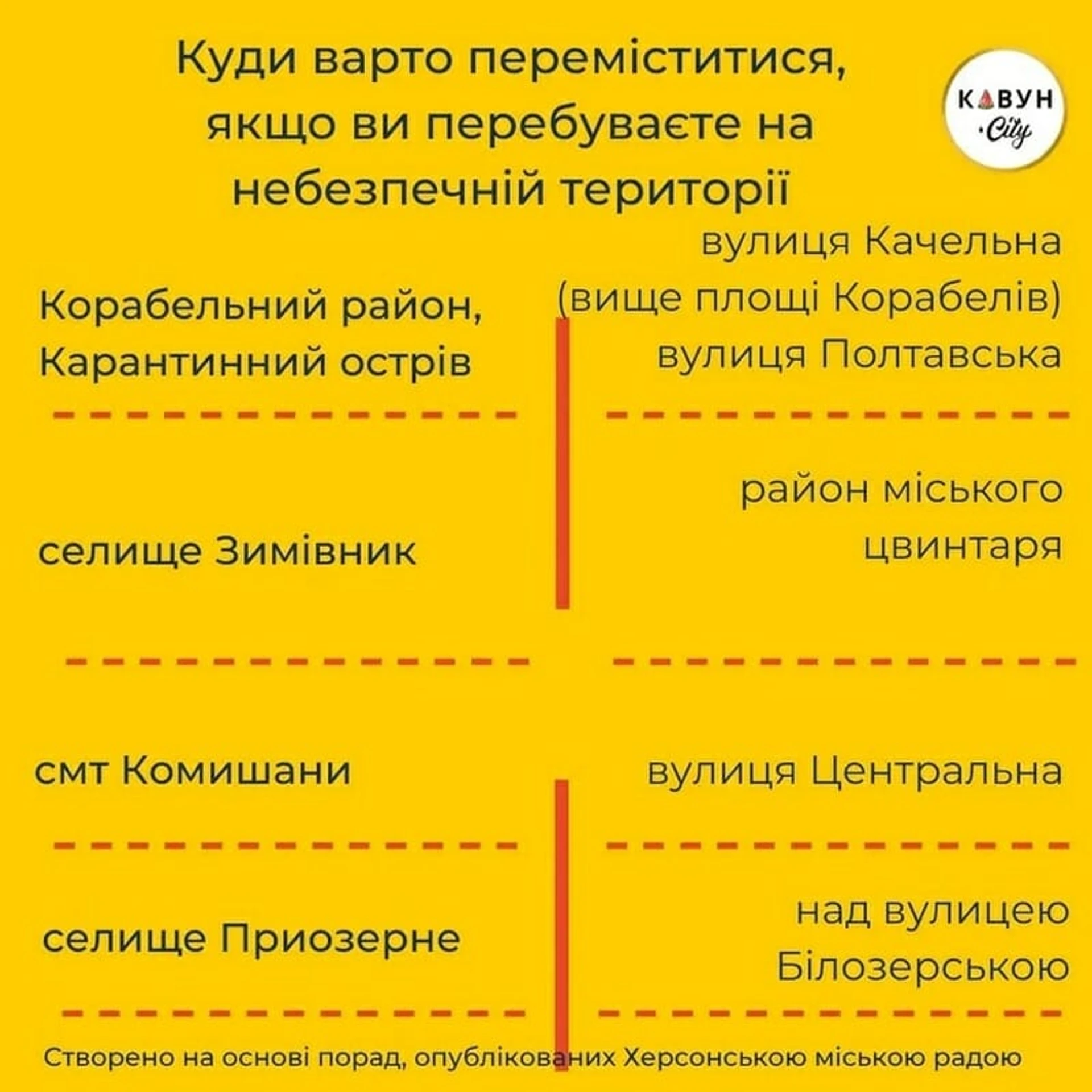 Підтрив Каховської ГЕС 4