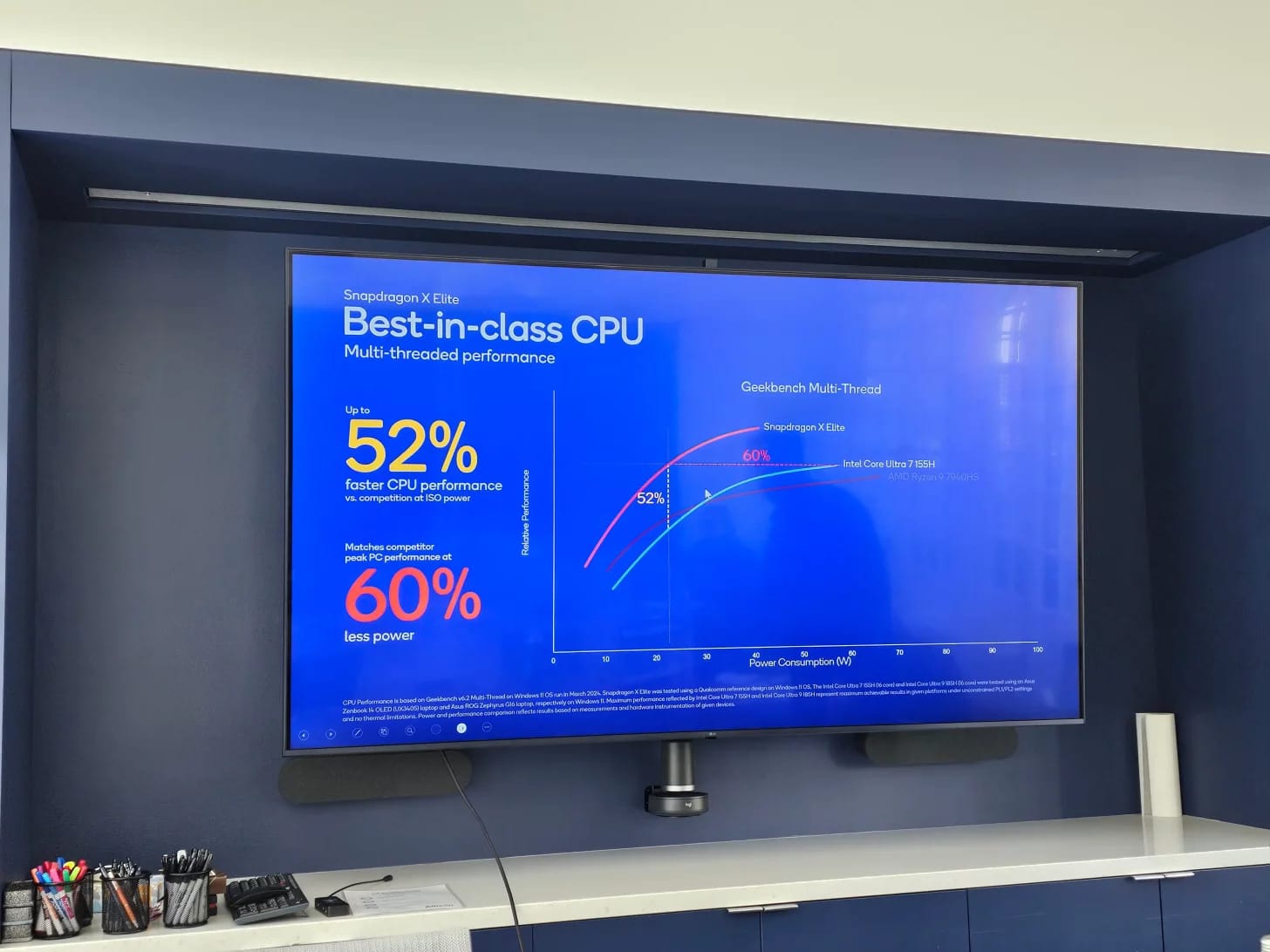 Qualcomm-Snapdragon-X-Elite-CPU-vs-Core-Ultra-7-155H_multi