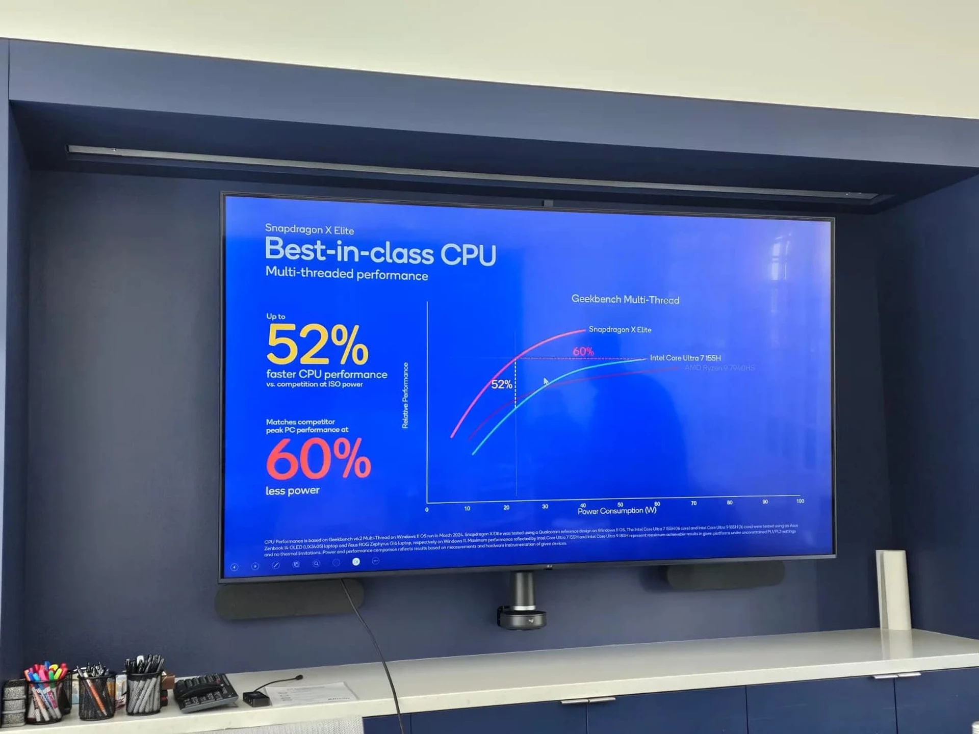 Qualcomm-Snapdragon-X-Elite-CPU-vs-Core-Ultra-7-155H_multi