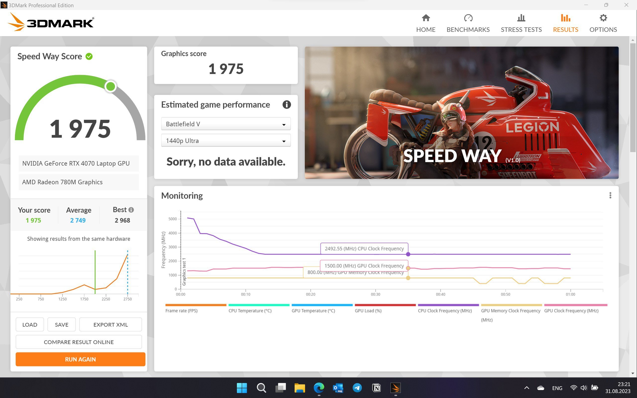 ROG-Flow-X13-2023-3DMark-Speed-Way