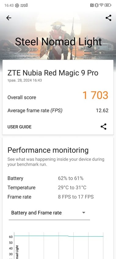 RedMagic-9-Pro-Tests-5