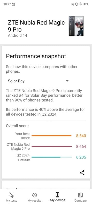 RedMagic-9-Pro-Tests-27