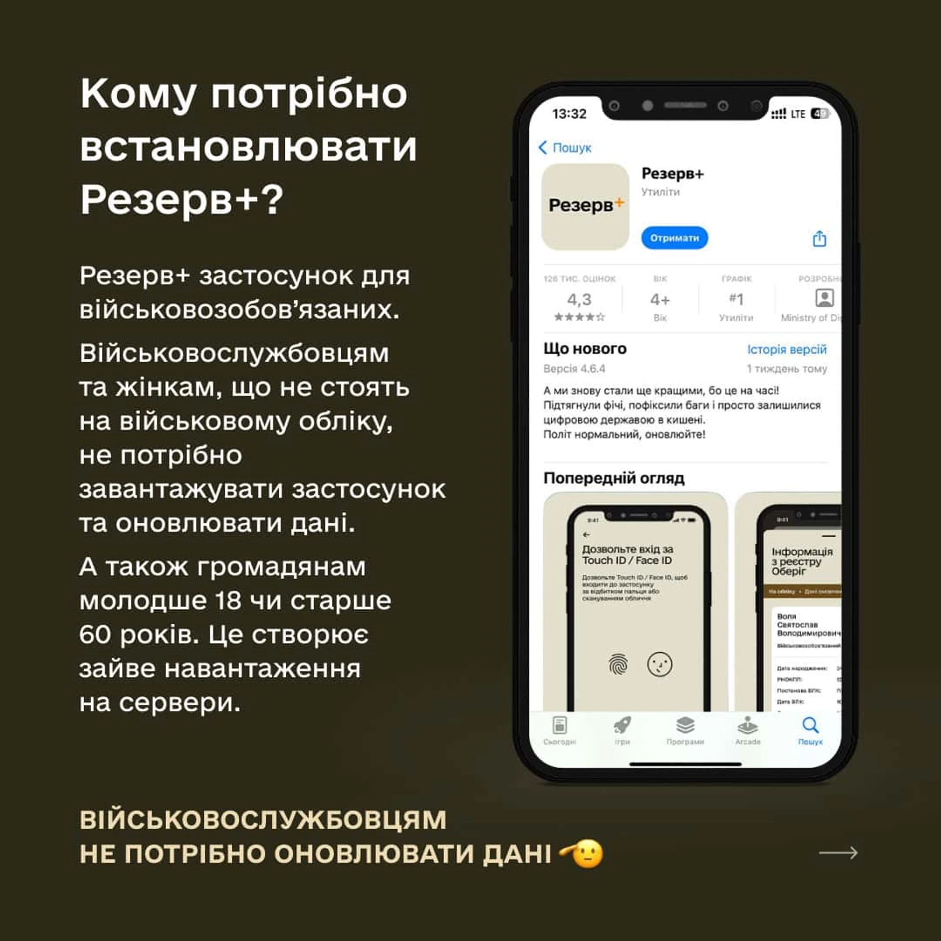 Резерв+