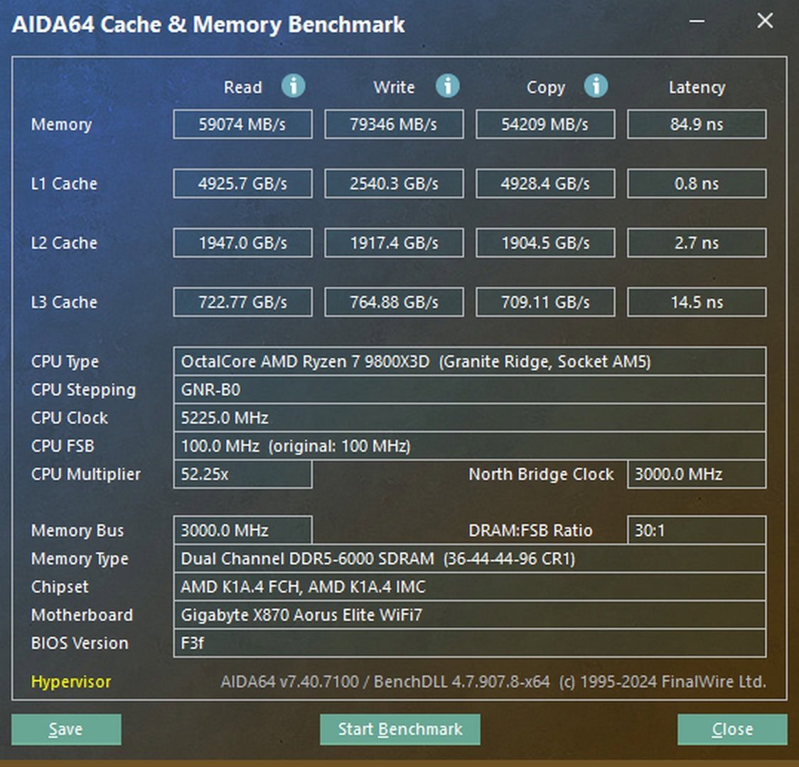 Ryzen-7-9800X3D_AIDA64_memory_test_6000