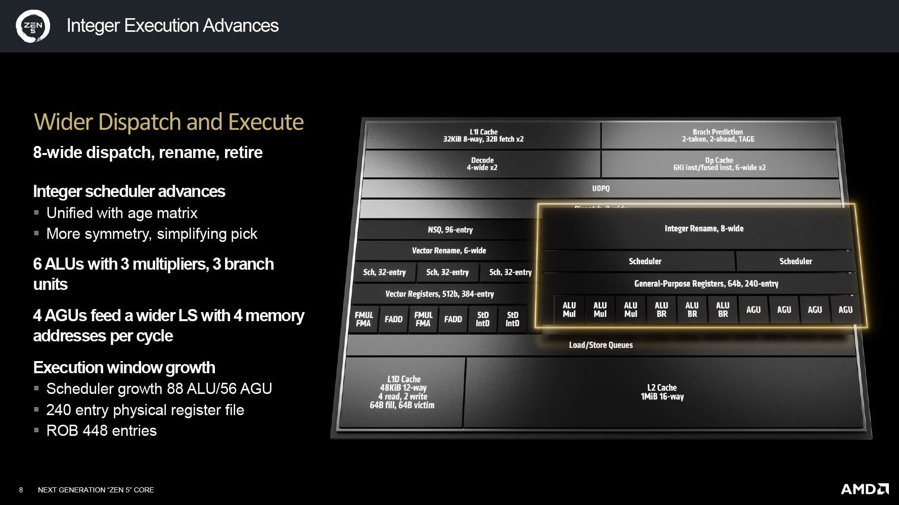 Ryzen_Zen5_arch4