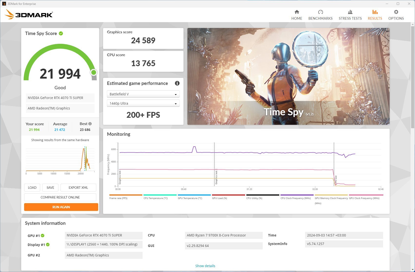 Ryzen-7-9700X-3DMark-Time-Spy