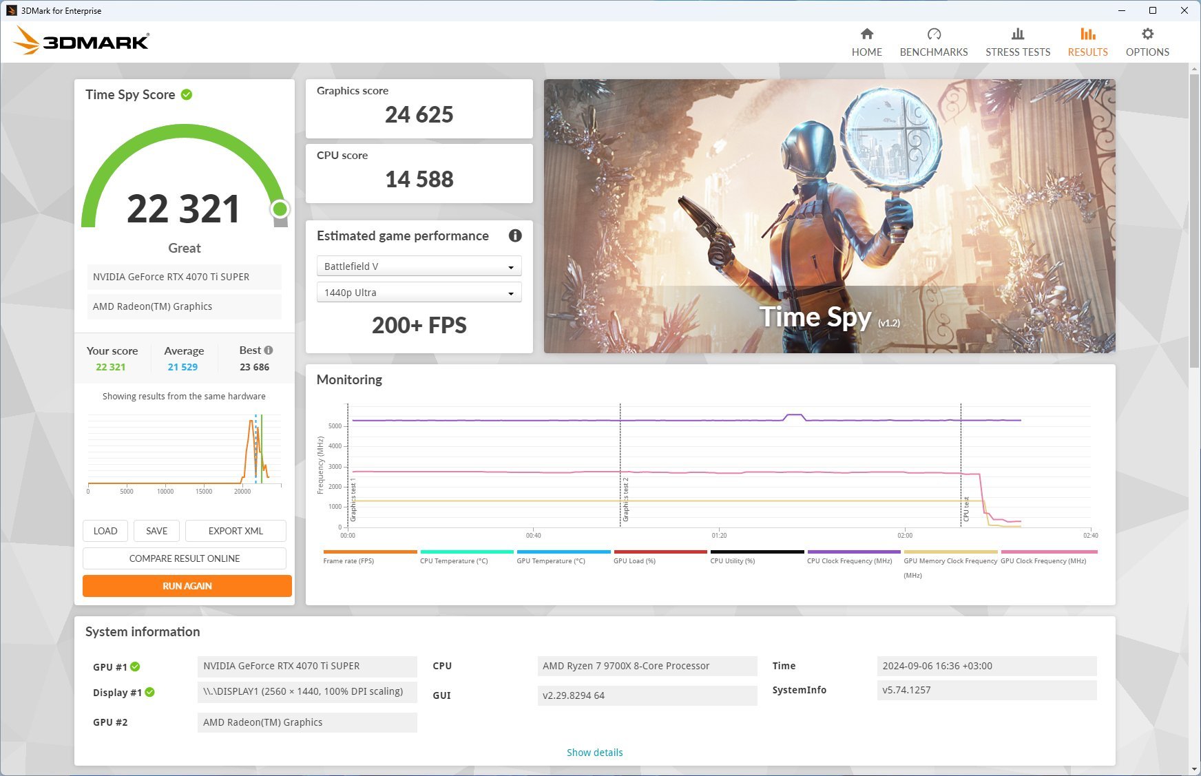 Ryzen-7-9700X-3DMark-Time-Spy-OC