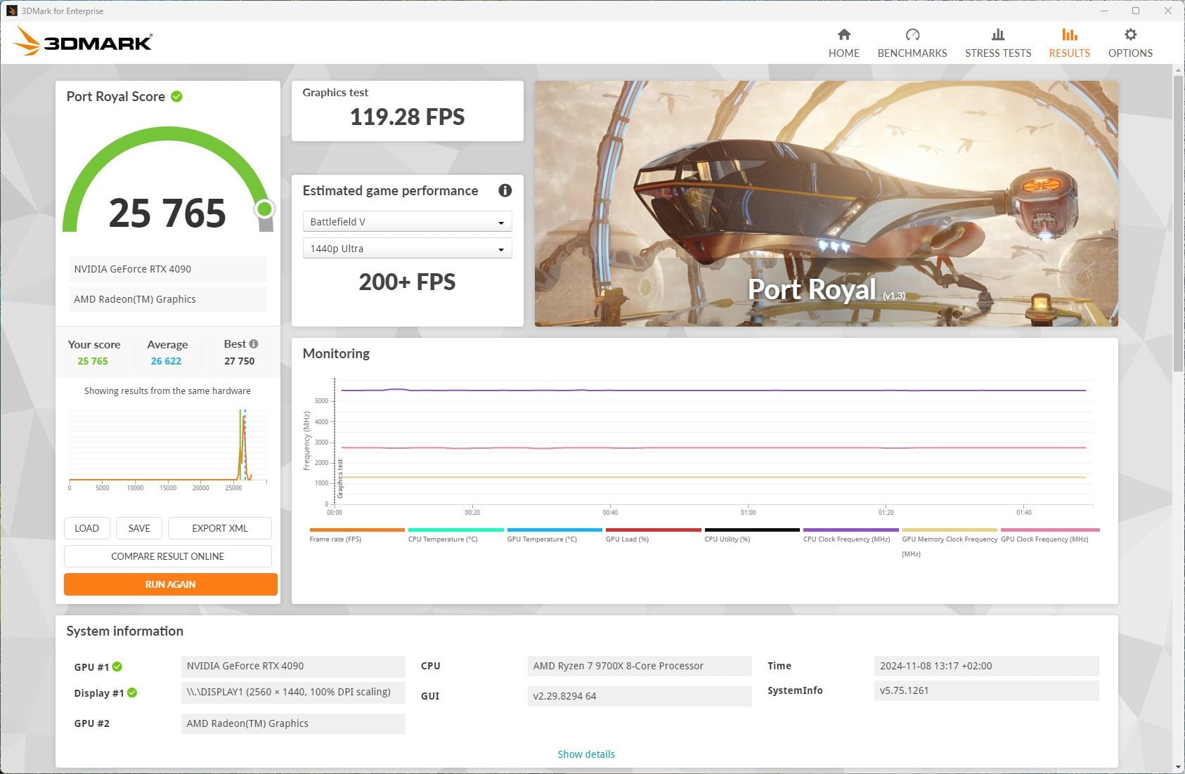 Ryzen-7-9700X_3DMark_Port_Royal