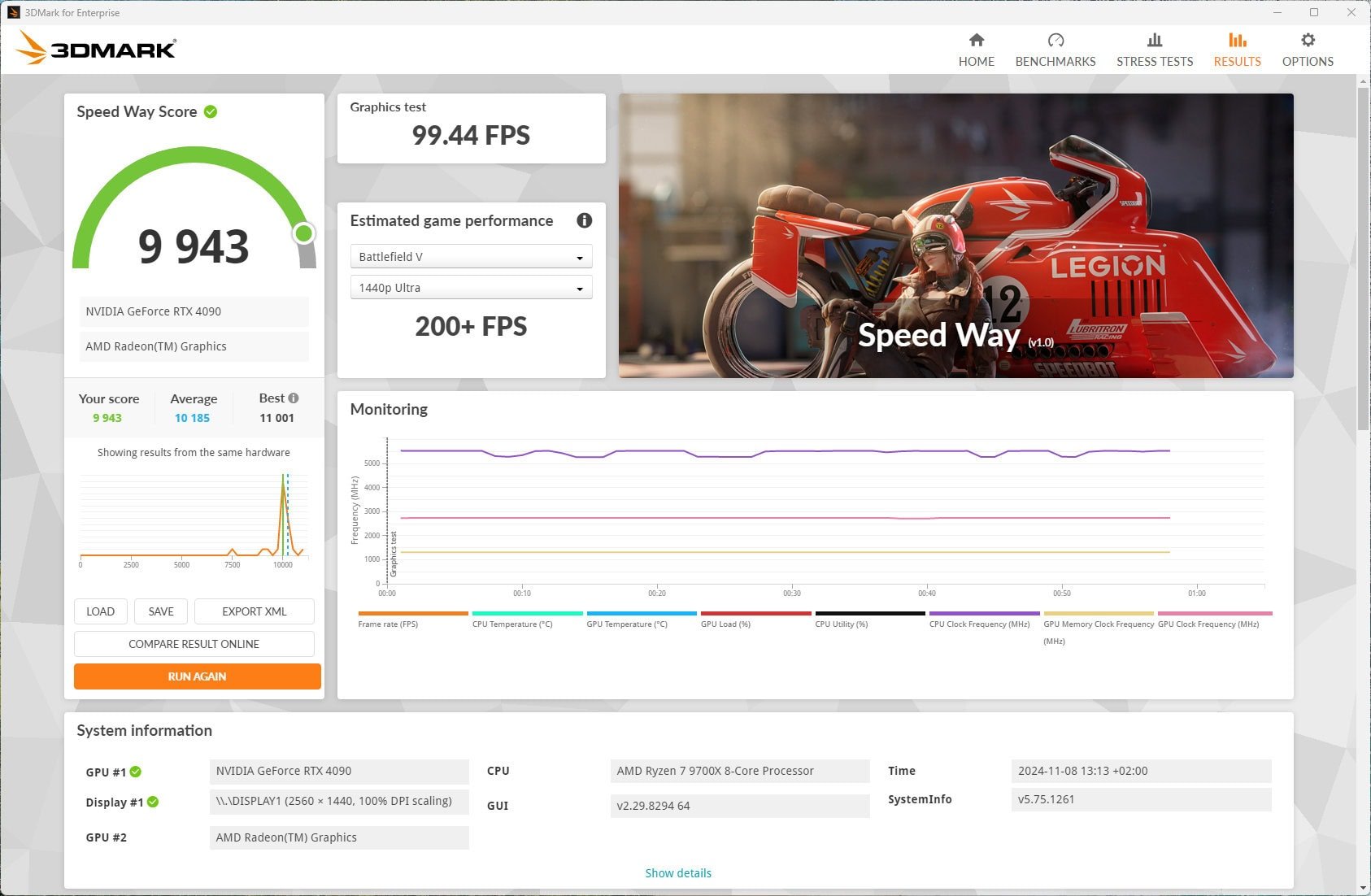 Ryzen-7-9700X_3DMark_Speed_Way