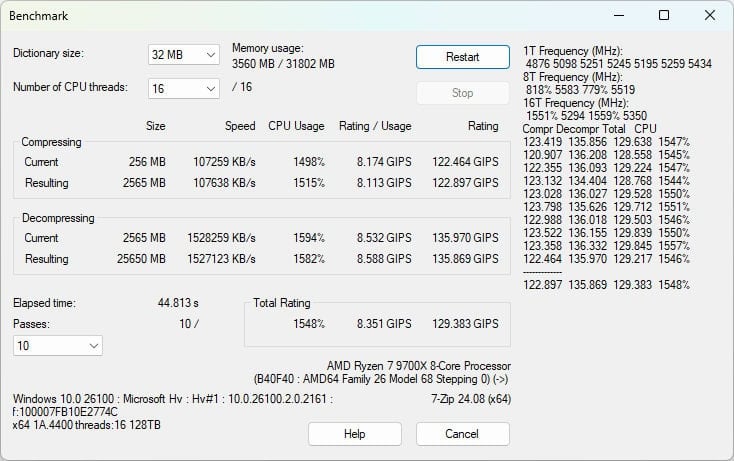 Ryzen-7-9700X_7-Zip_benchmark