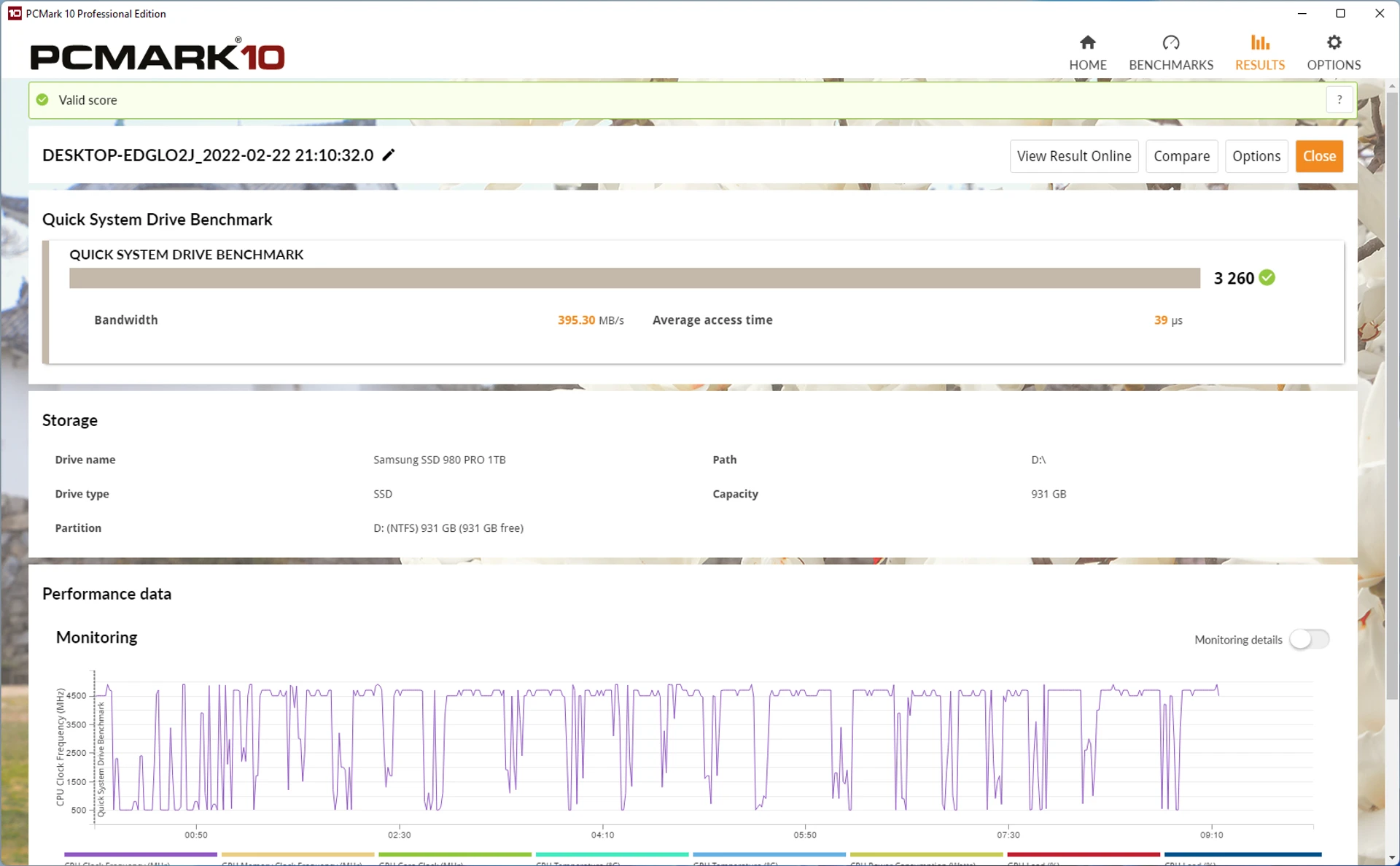 Samsung SSD 980 Pro pcmark_quick