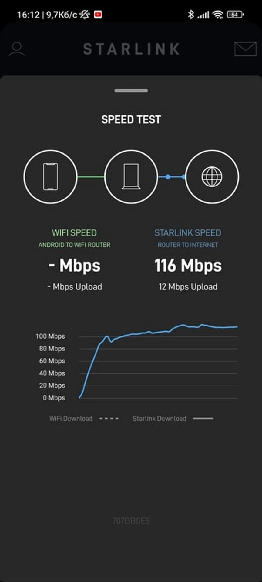 Screenshot_2022-06-16-16-12-34-728_com.starlink.mobile