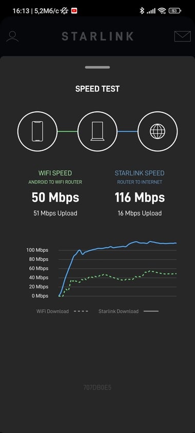 Screenshot_2022-06-16-16-13-15-897_com.starlink.mobile