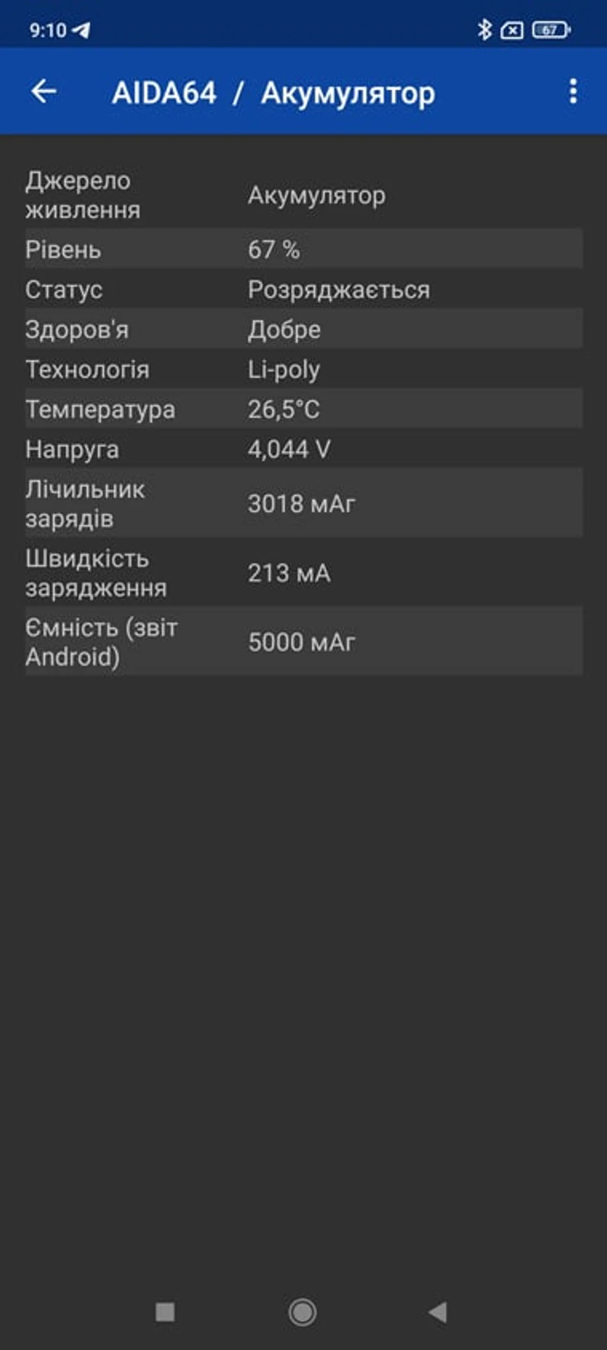 Screenshot_2021-12-01-09-10-55-356_com.finalwire.aida64