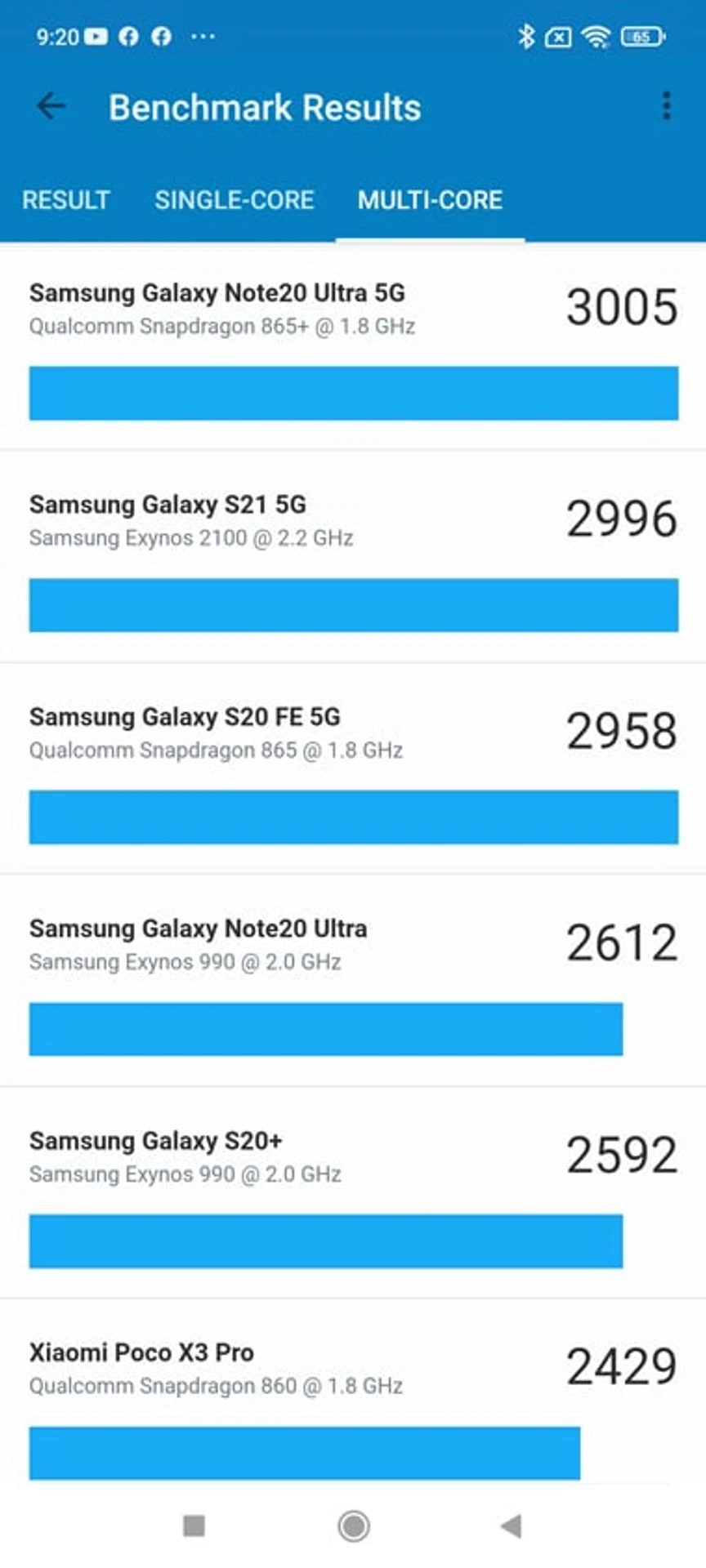 Screenshot_2021-12-01-09-20-26-475_com.primatelabs.geekbench5