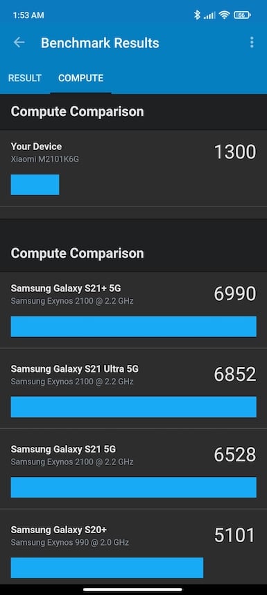 Screenshot_2021-11-24-01-53-07-105_com.primatelabs.geekbench5