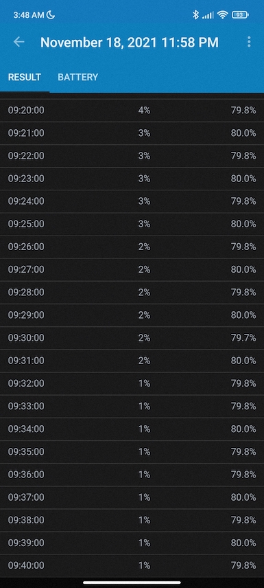 Screenshot_2021-12-03-03-48-00-976_com.primatelabs.geekbench4.pro