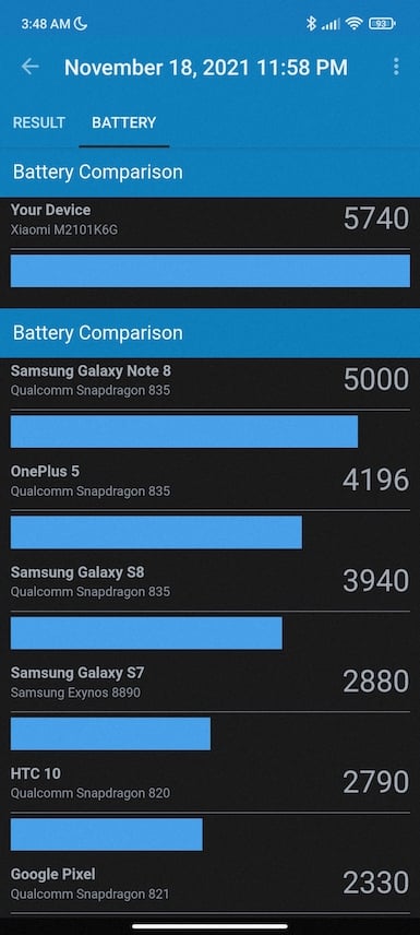 Screenshot_2021-12-03-03-48-04-696_com.primatelabs.geekbench4.pro