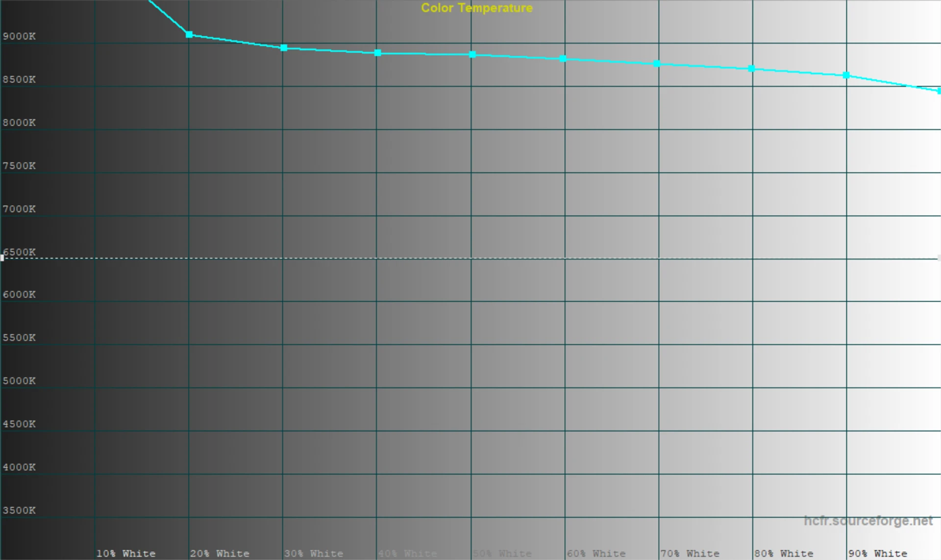 Screenshot (6)