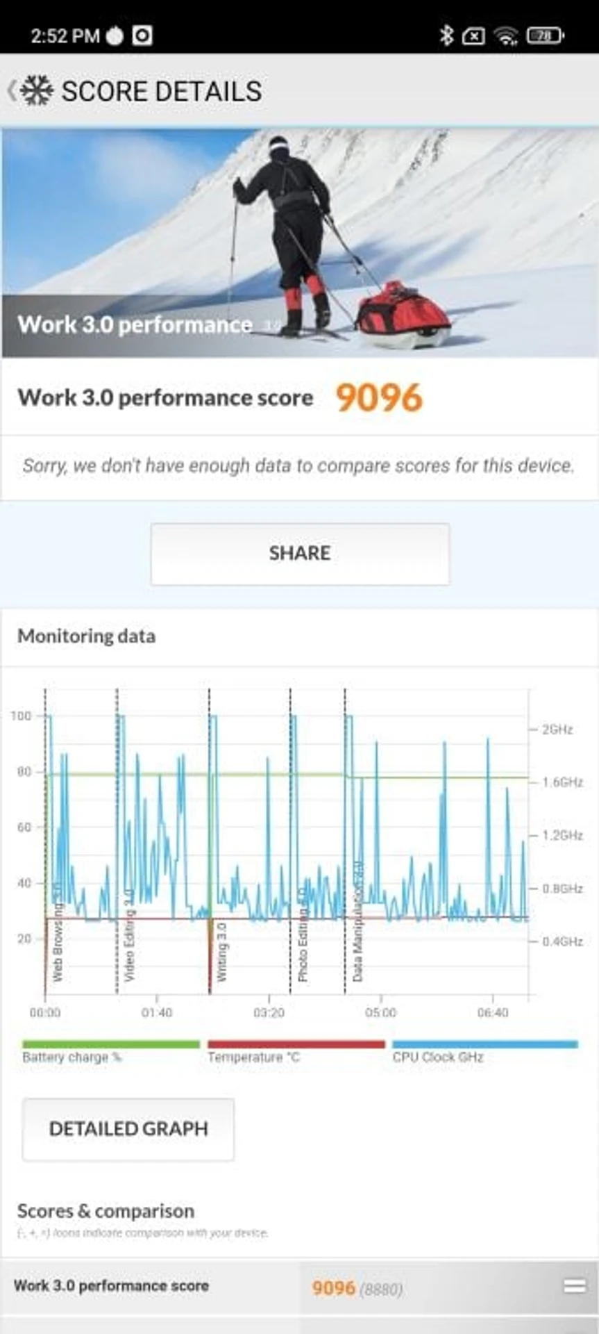 Screenshot_2021-12-26-14-52-45-178_com.futuremark.pcmark.android.benchmark