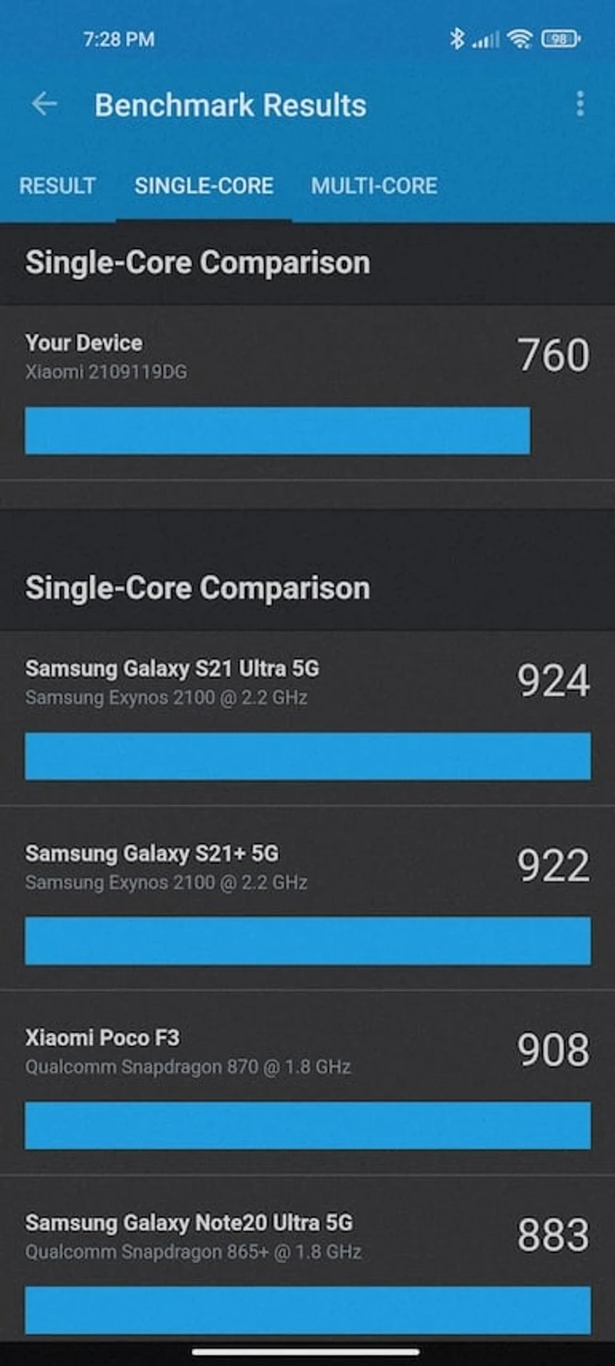 Screenshot_2021-12-09-19-28-13-229_com.primatelabs.geekbench5