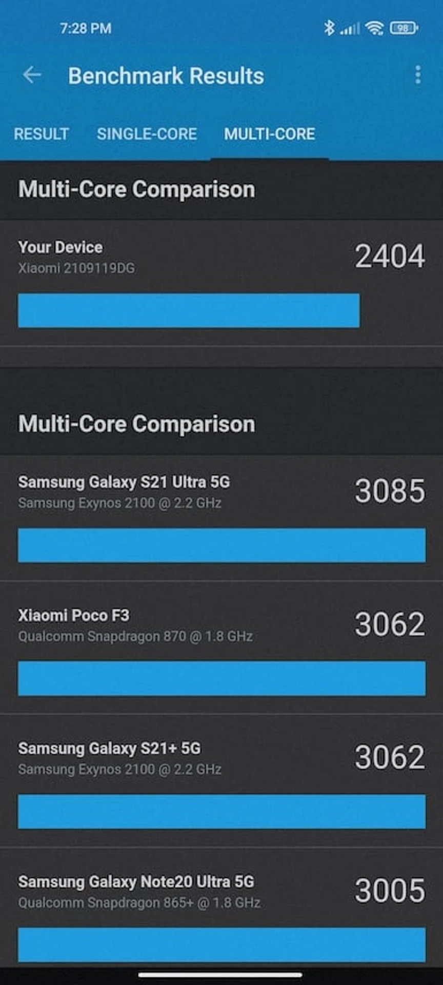 Screenshot_2021-12-09-19-28-15-933_com.primatelabs.geekbench5