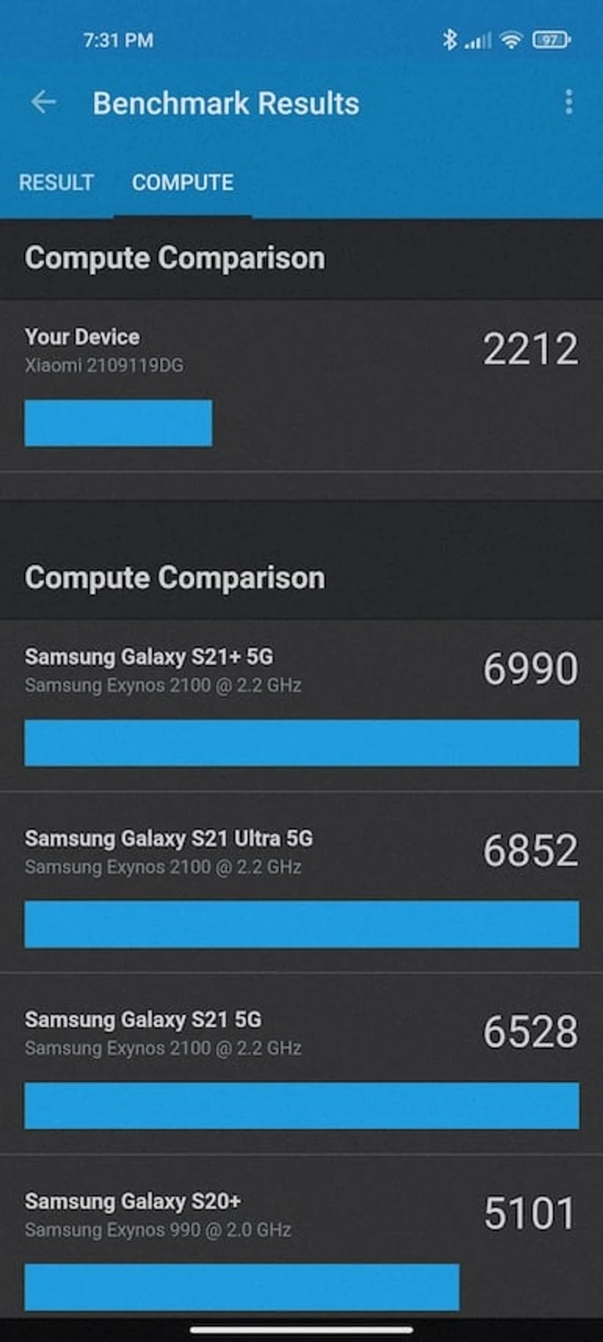 Screenshot_2021-12-09-19-31-59-043_com.primatelabs.geekbench5