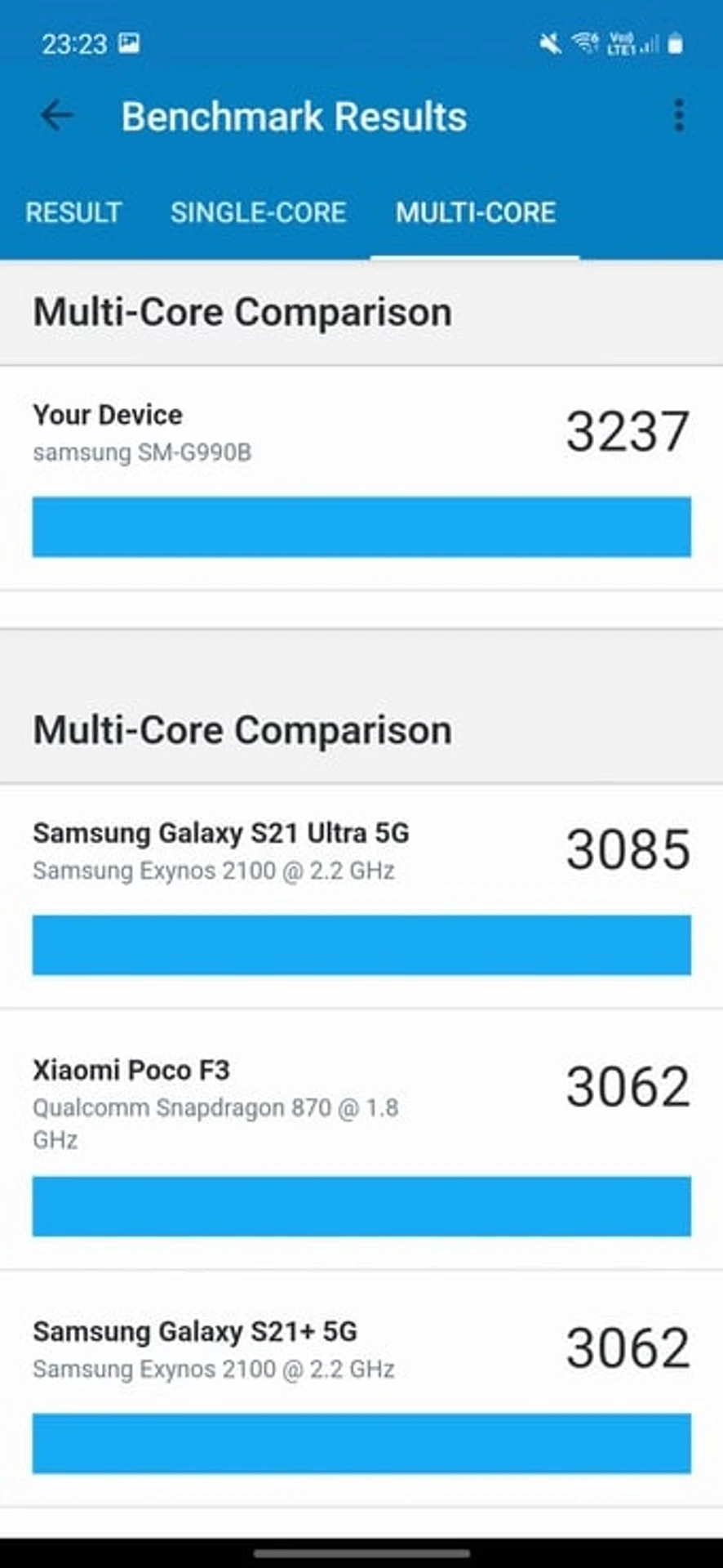 Screenshot_20220105-232354_Geekbench 5