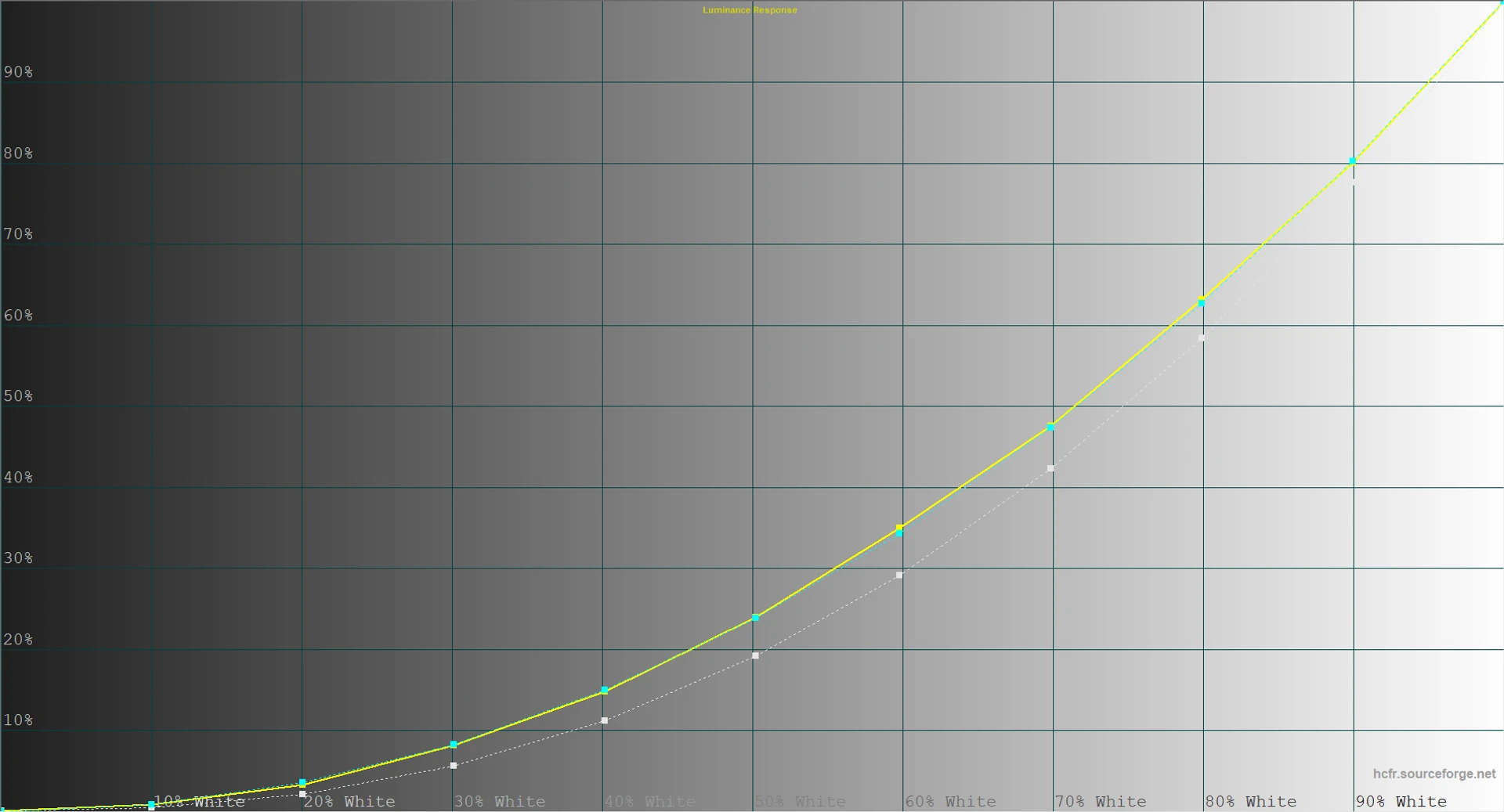 Screenshot 2022-01-10 211131