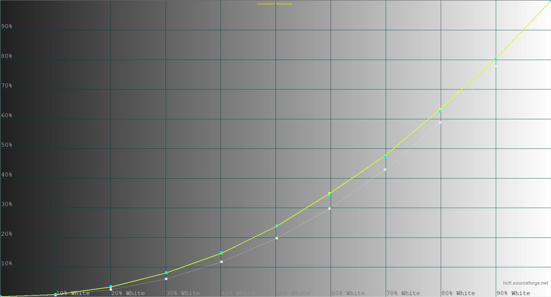 Screenshot 2022-01-10 211335