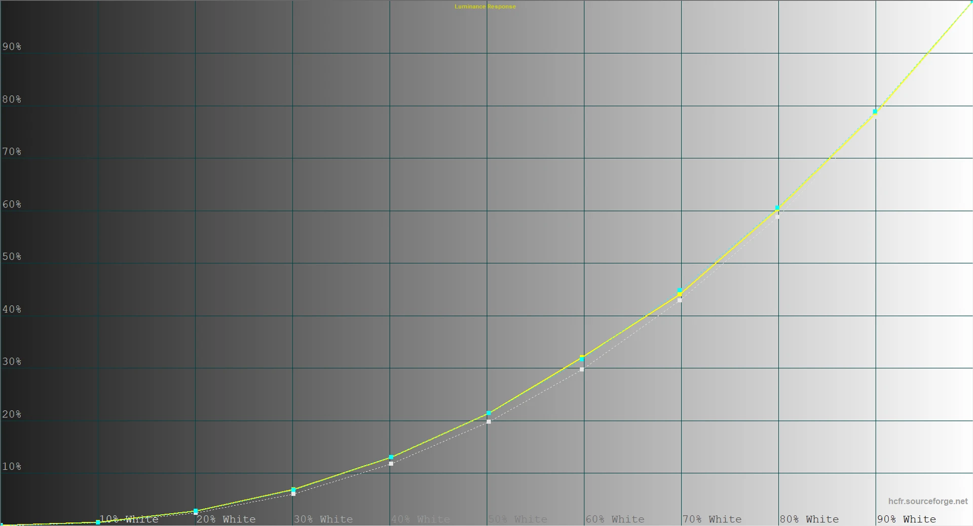 Screenshot 2022-01-10 211730