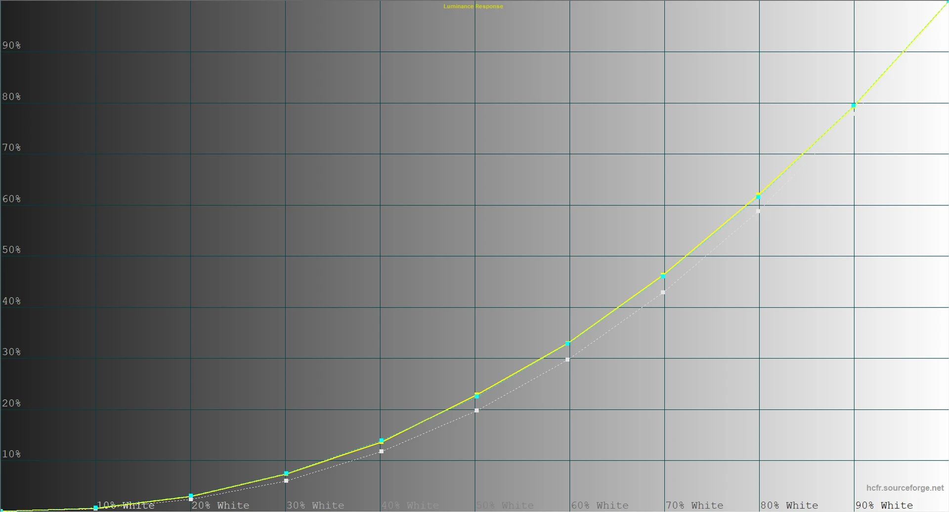 Screenshot 2022-01-10 212212