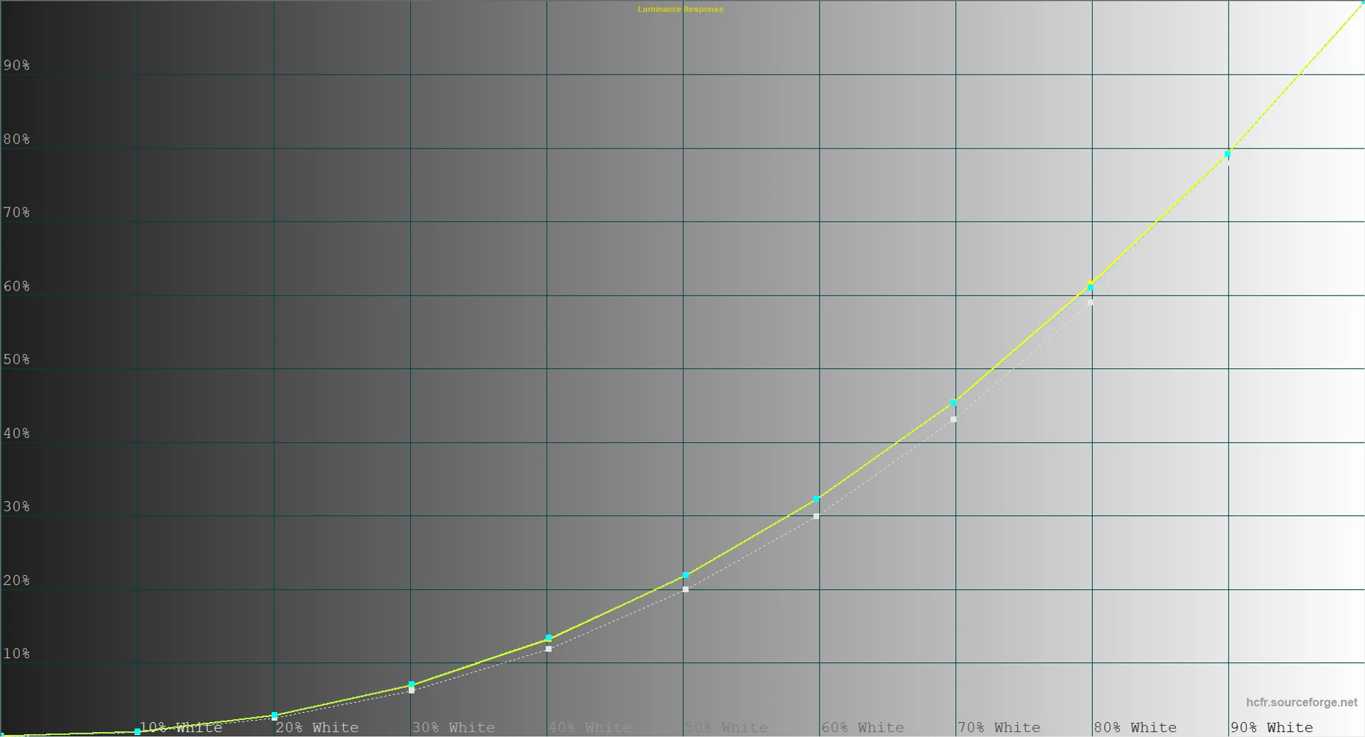 Screenshot 2022-01-10 212523