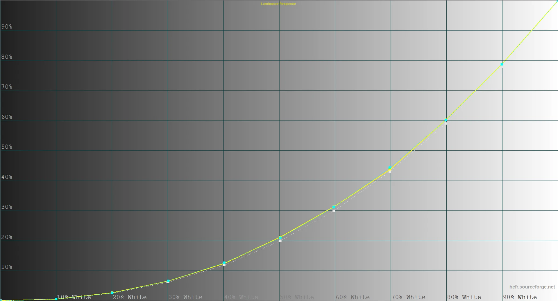 Screenshot 2022-01-10 212800