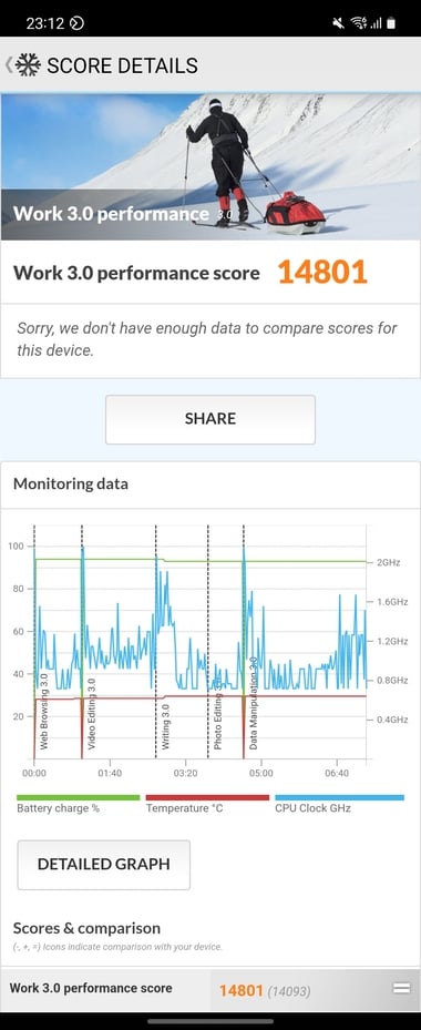 Screenshot_20220104-231208_PCMark